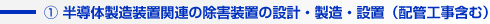 半導体製造装置関連の除害装置の設計・製造・設置（配管工事含む）